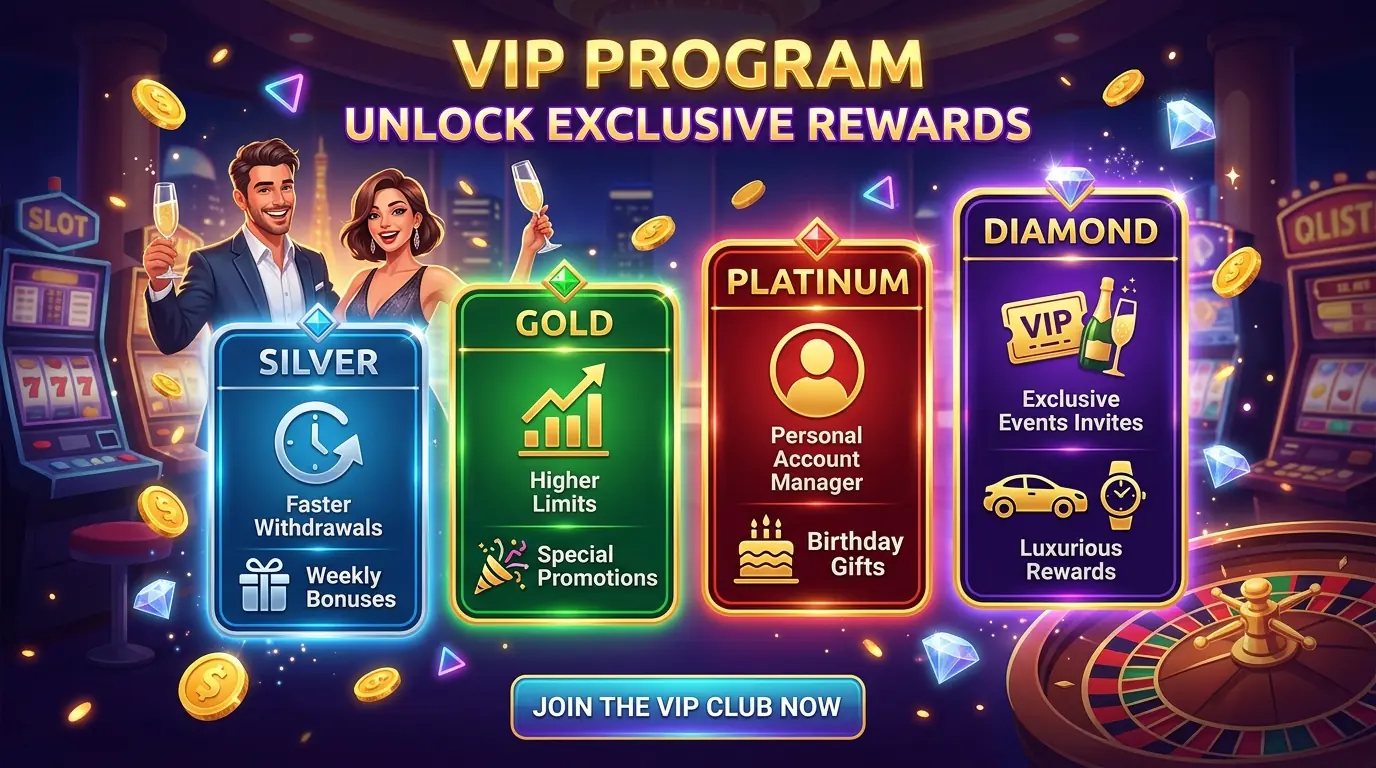 Bob casino VIP Programm